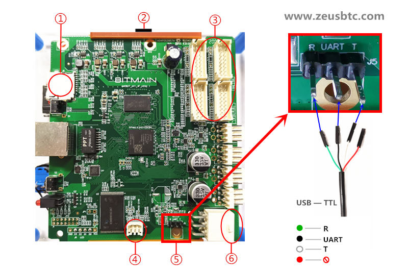 T17+ Test Fixture V1.0 Hashboard Repair For Antminer 19 Series S17e T17e S17