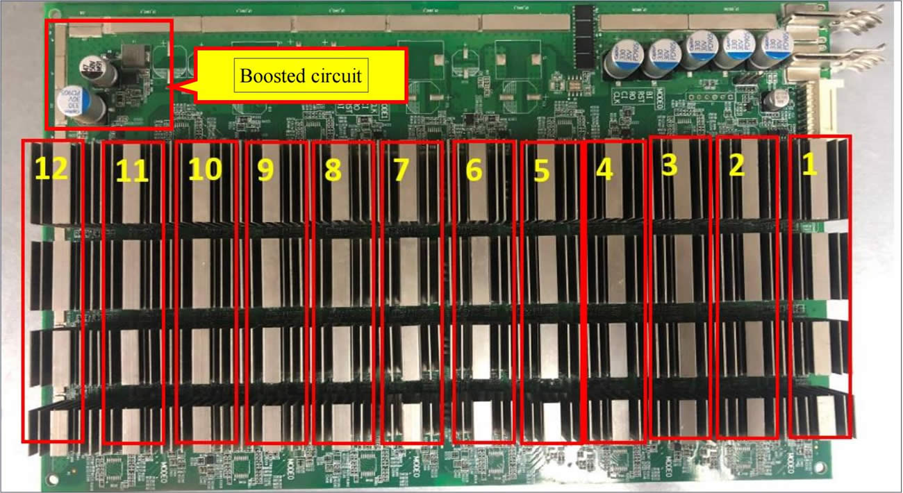 repair S17 hash board