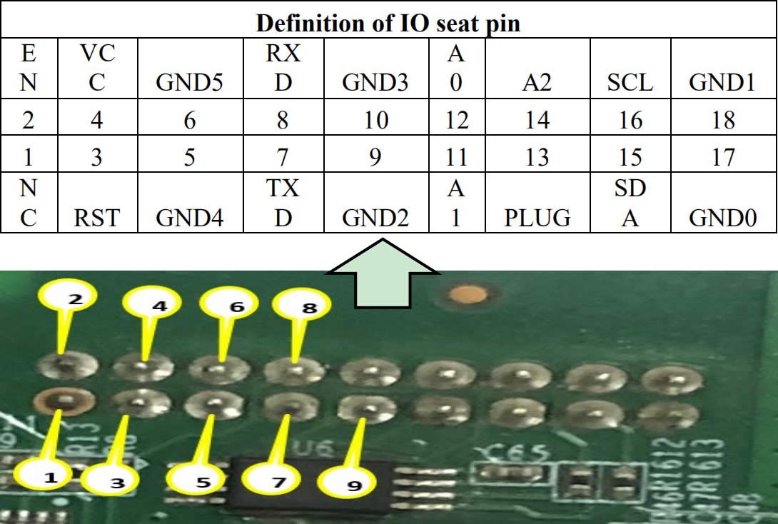 maintenance guide for S15 hash board
