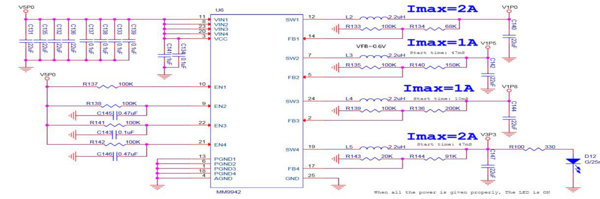 Small voltage conversion output circuit