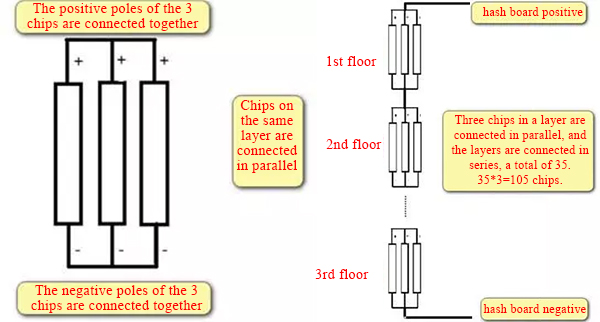 power board circuit