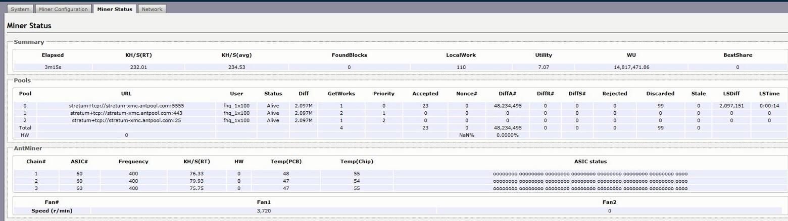 miner statu miner statu