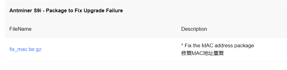 Antminer S9i upgrade failure