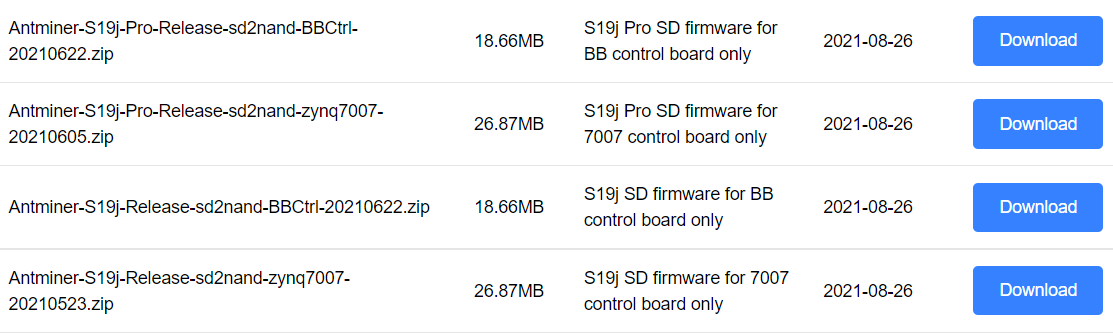 download S19j firmware