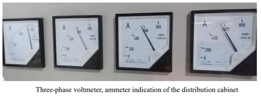 three-phase ammeter