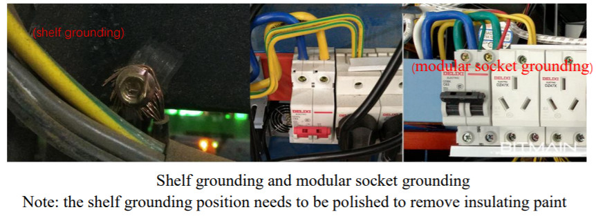 modular socket grounding