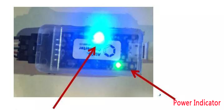 AUC3 Power Indicator