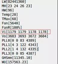 PMU board actual voltage value
