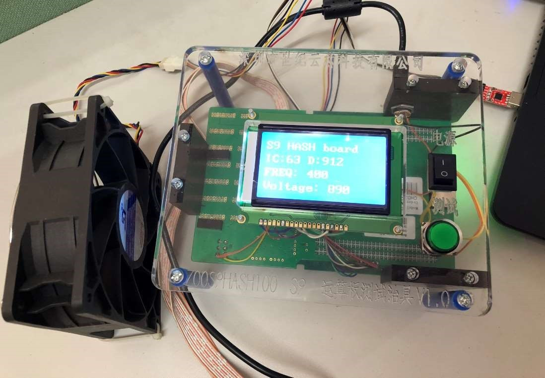 The fixture starts normally The fixture starts normally