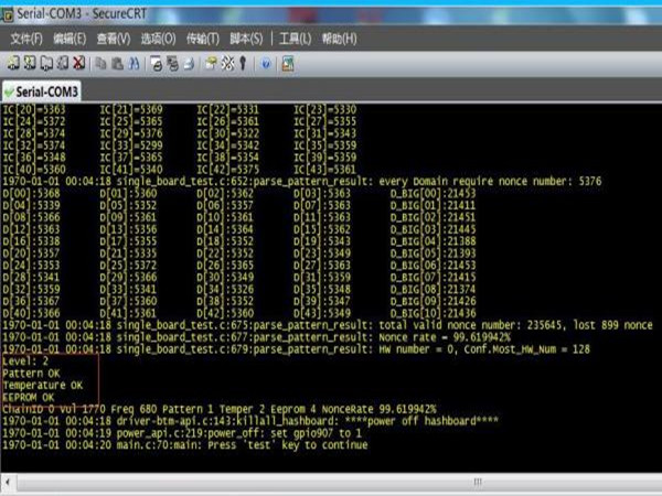 final test results final test results