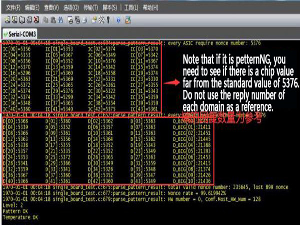 the pattern result The pattern result
