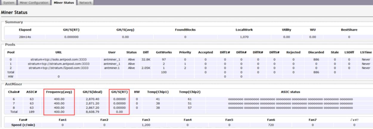 hashrate is not enough.jpg