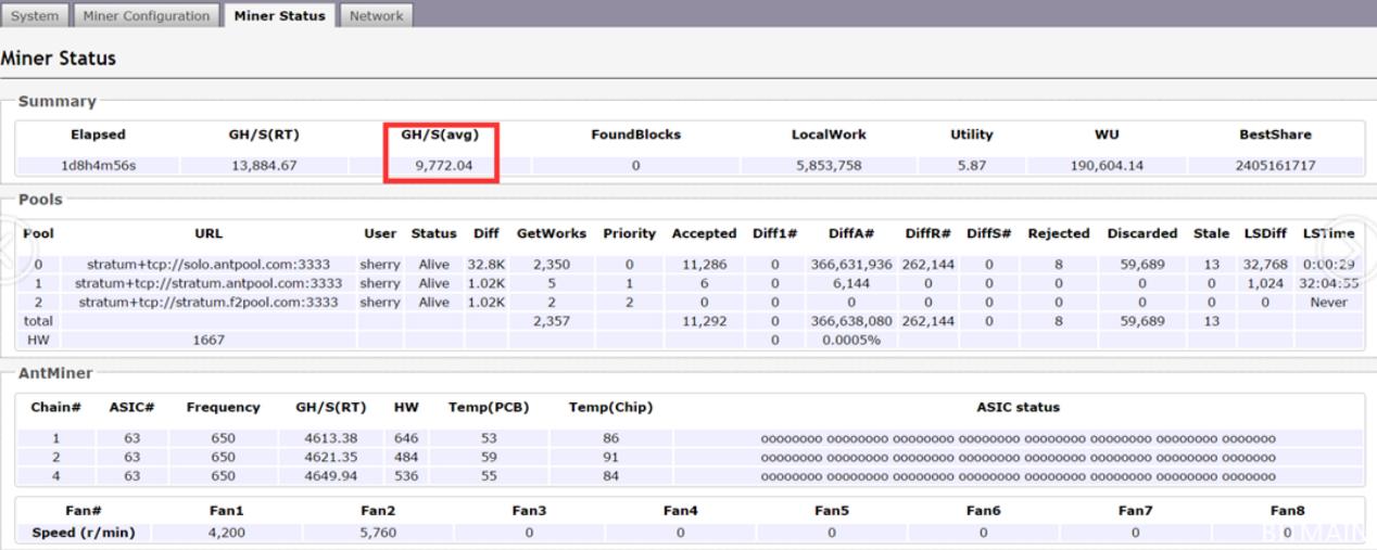 Insufficient average hashrate.jpg