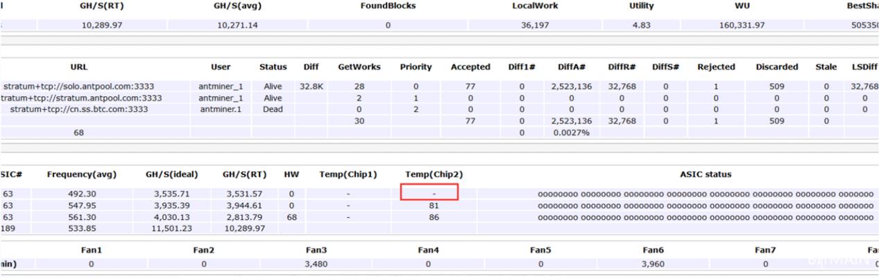 Temperature display -.jpg