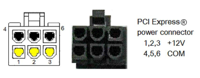 6-pin PCI-E power connector pinout