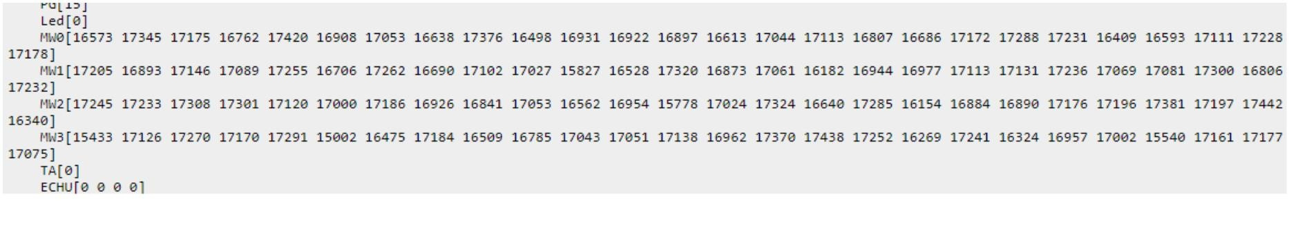 Number of works shown in the log