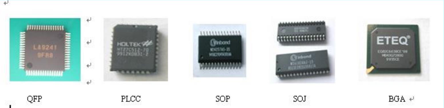 Integrated Circuit IC