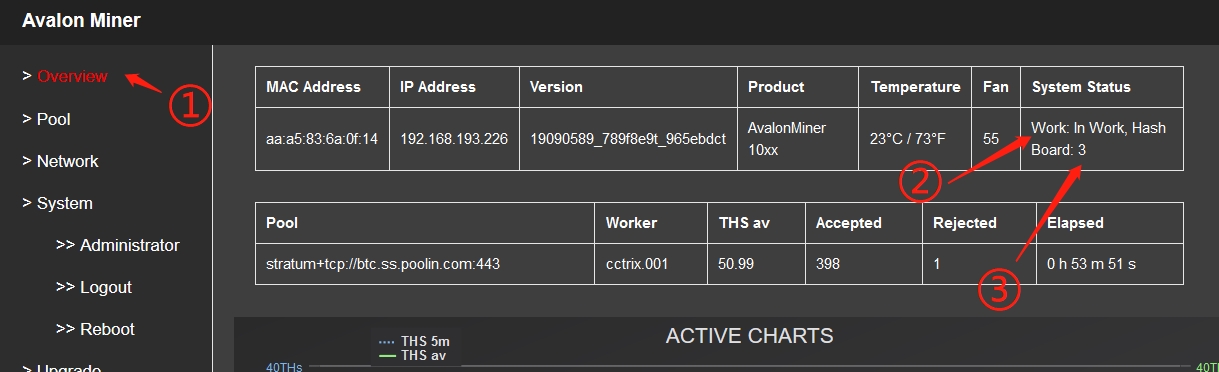 Check hash board status