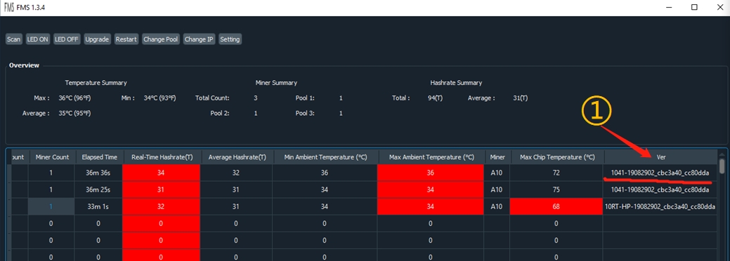 Version interface in FMS