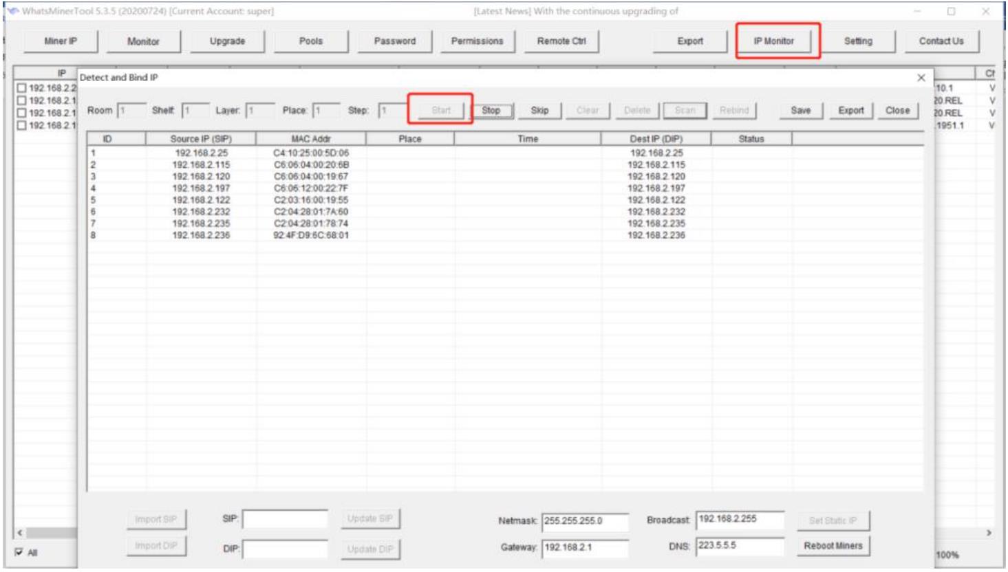 IP interface diagram