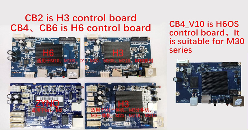 control board label