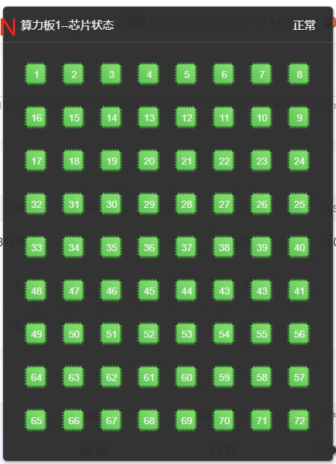 Single board chip status