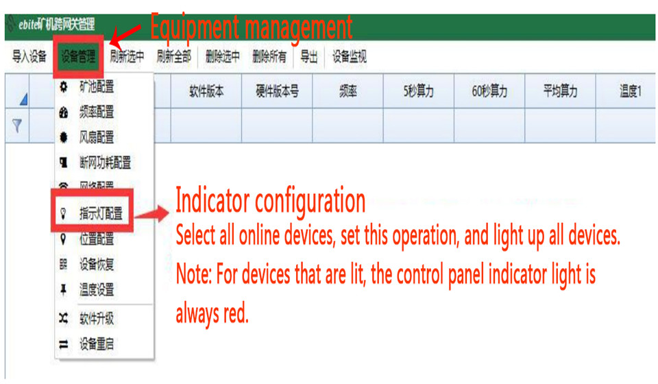 device management operations