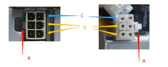 the pins and the base direction