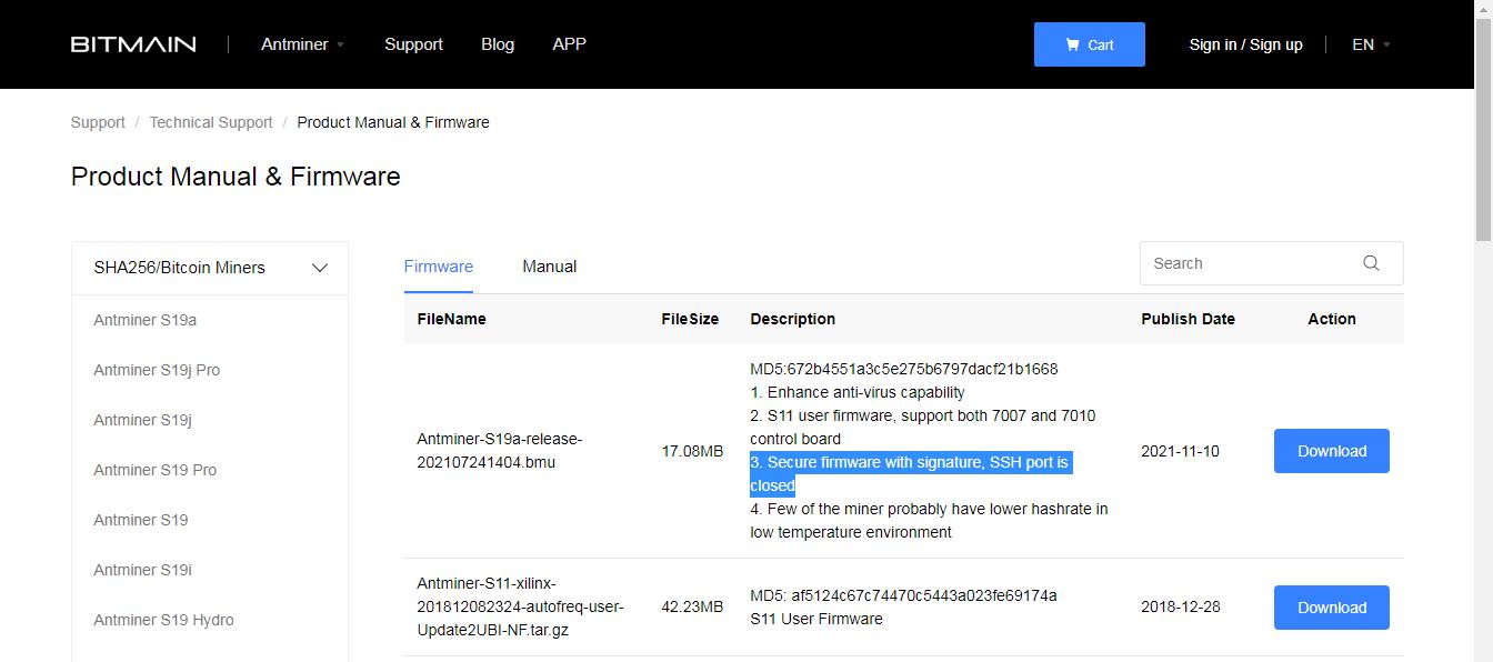 SSH port closed mark