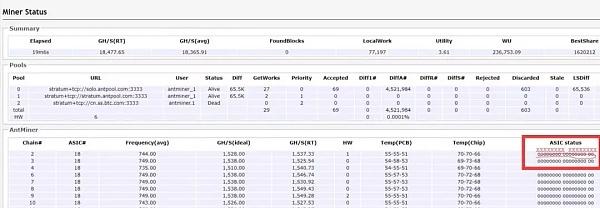 hash board goes offline