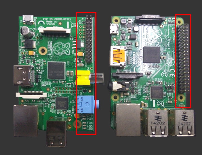 the pin of Raspberry Pi