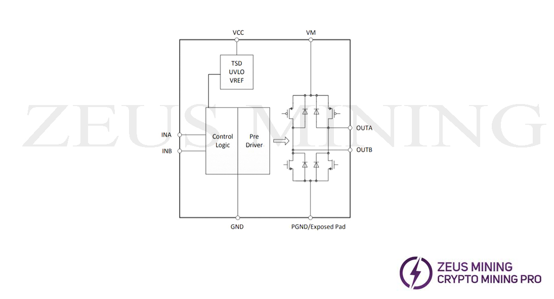 PT5126A-HS PT5126A-HS