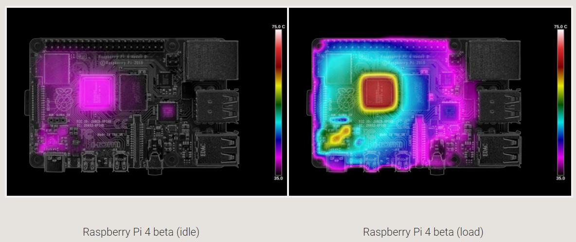 thermal imaging comparison chart