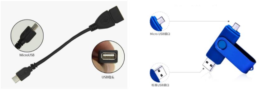 USB memory disk USB memory disk