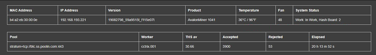 miner overview status