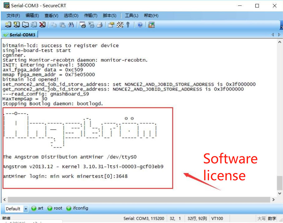 software license