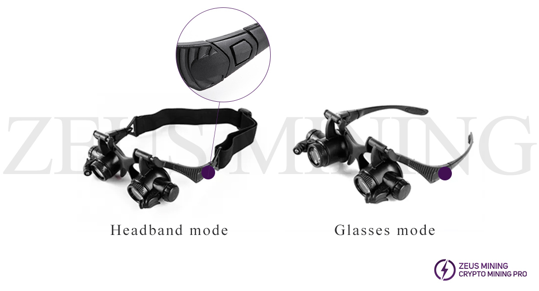 magnifier wearing mode magnifier wearing mode