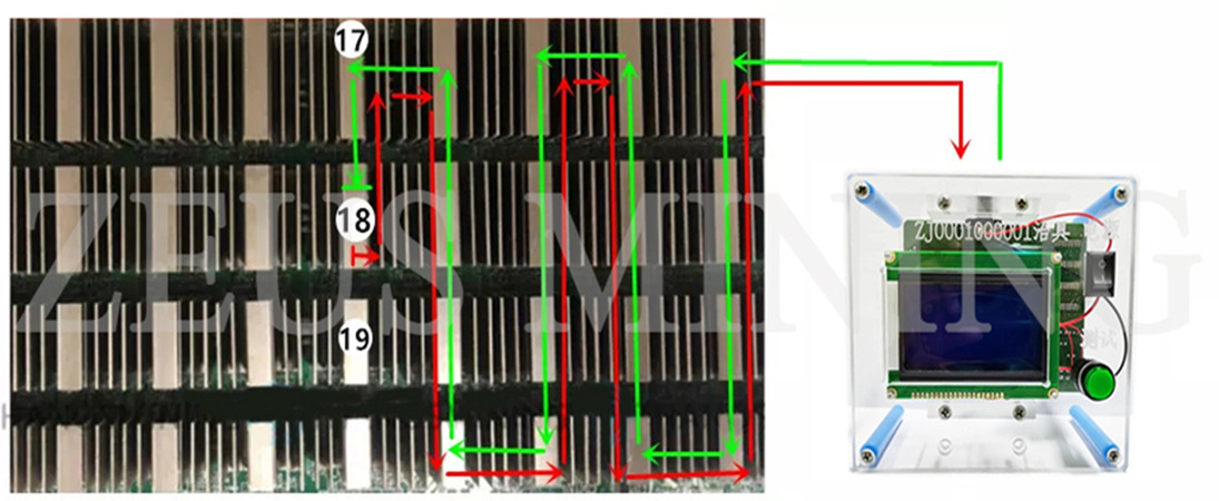 test fixture principle test fixture principle