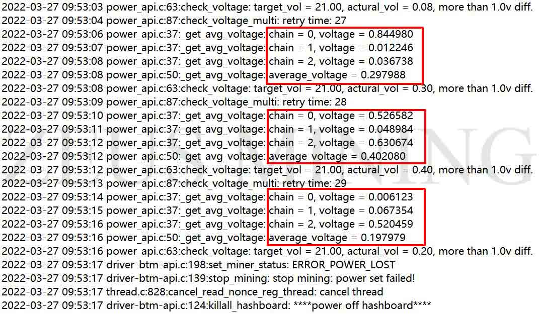 voltage instability prompt voltage instability prompt