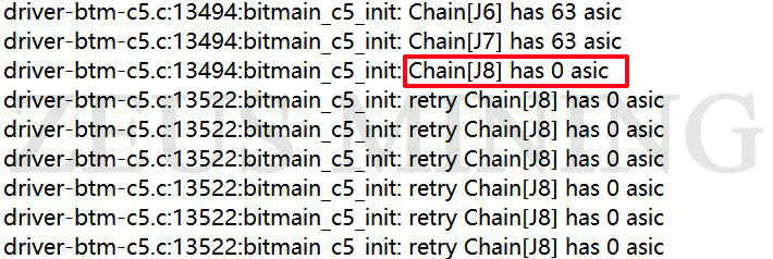 Antminer S9 has 0asic