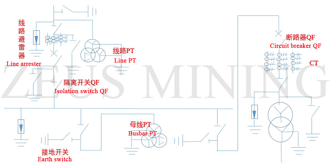high voltage power supply part