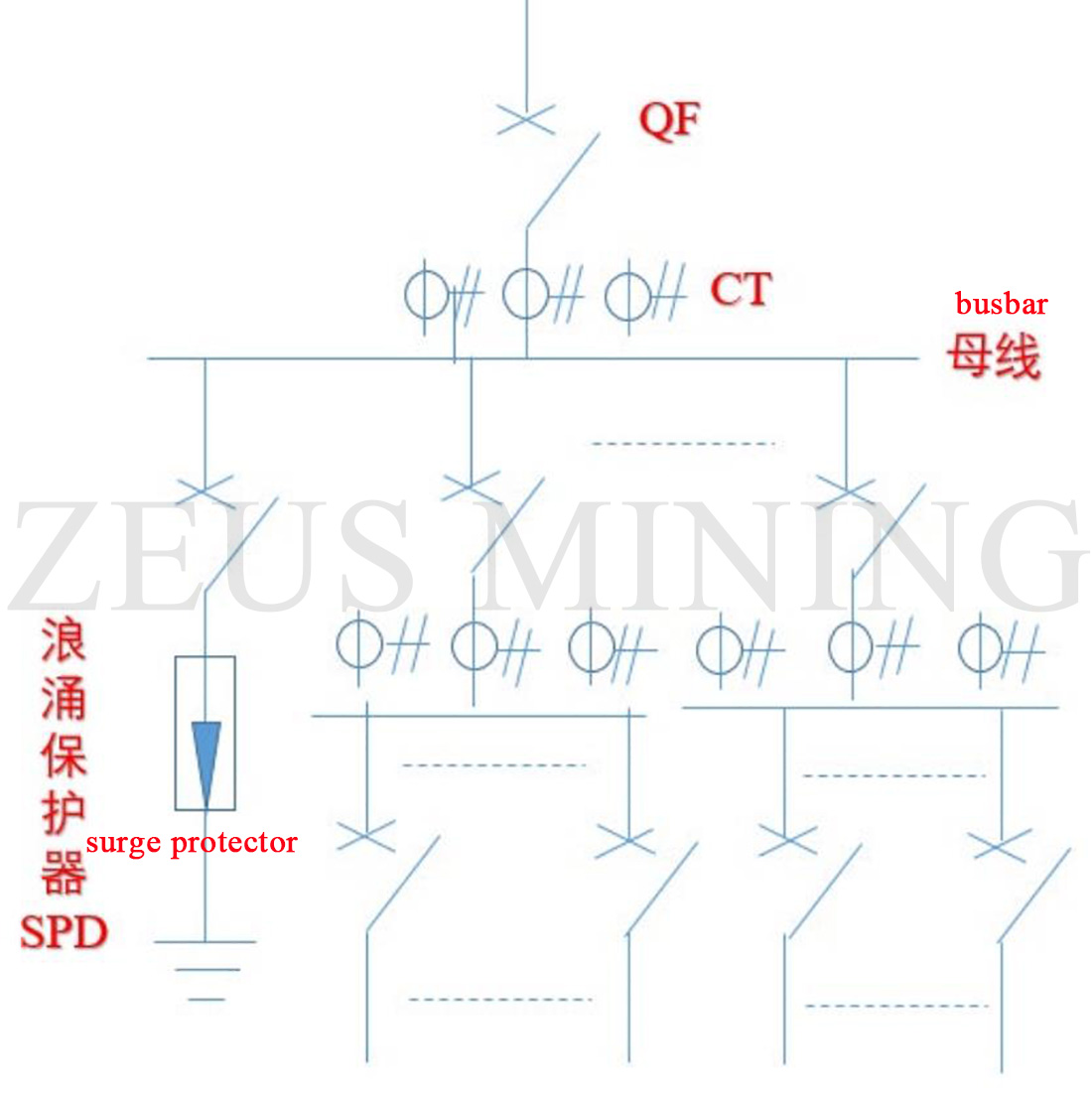 low voltage power supply part
