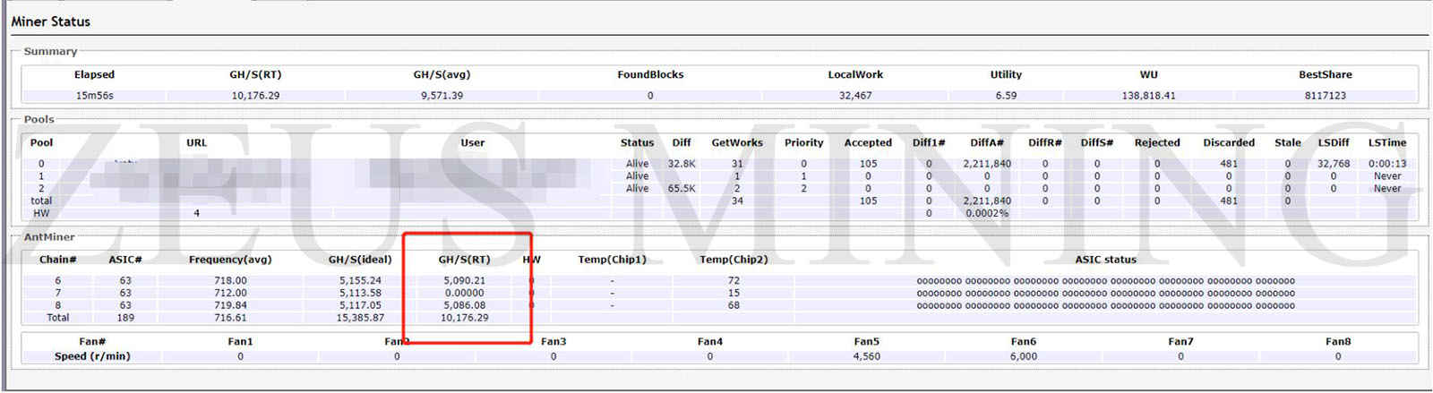 one of hash board  has no hash rate.jpg