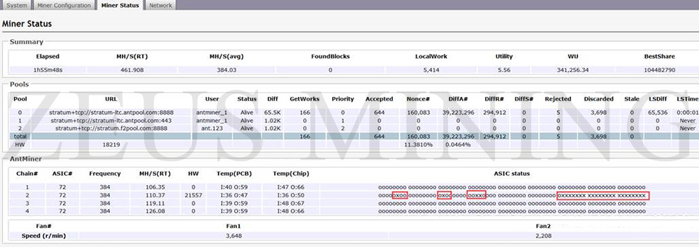 hash board chip displays X