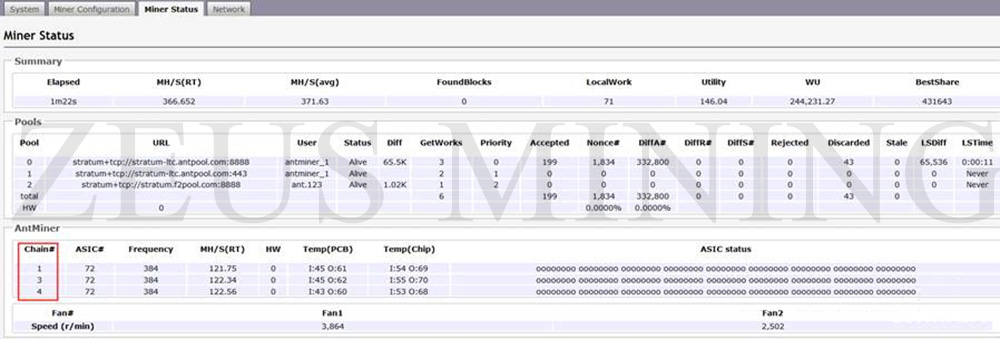 not detected hash board
