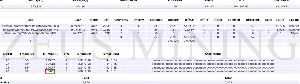 single board not display the hash rate