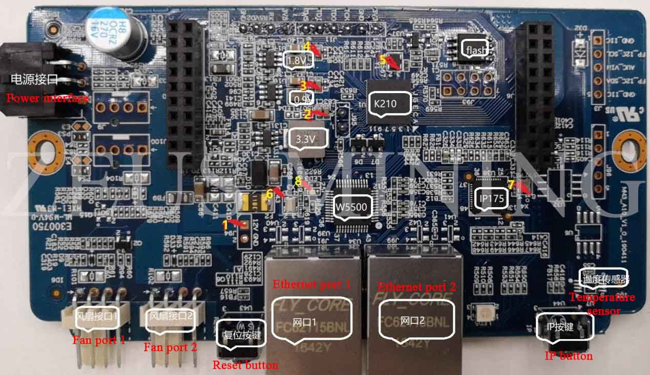 Avalon MM3 control board