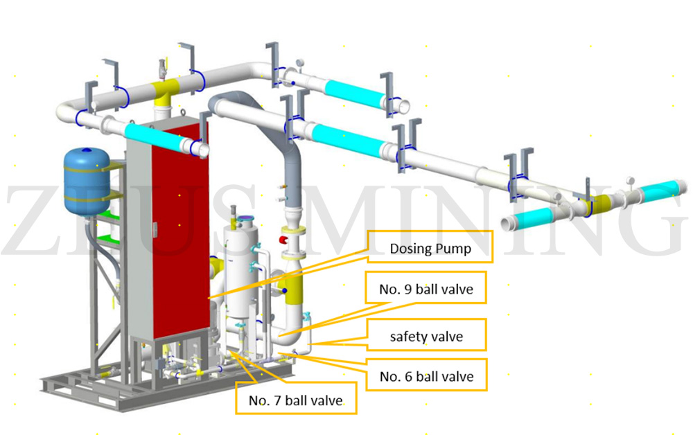 Internal view of the pumping station
