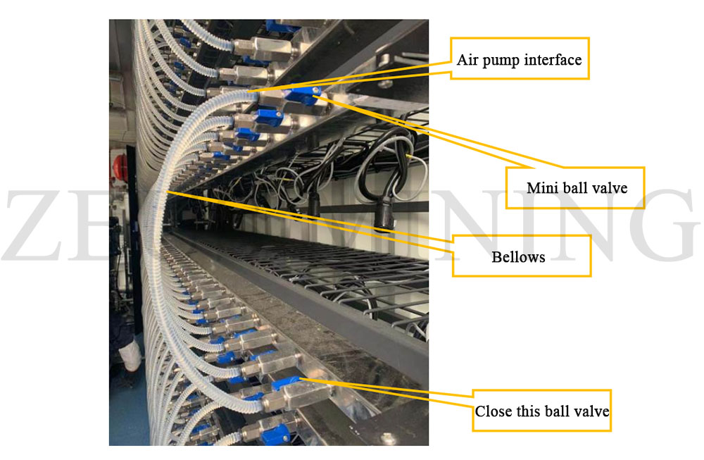 system—line connection ball valve