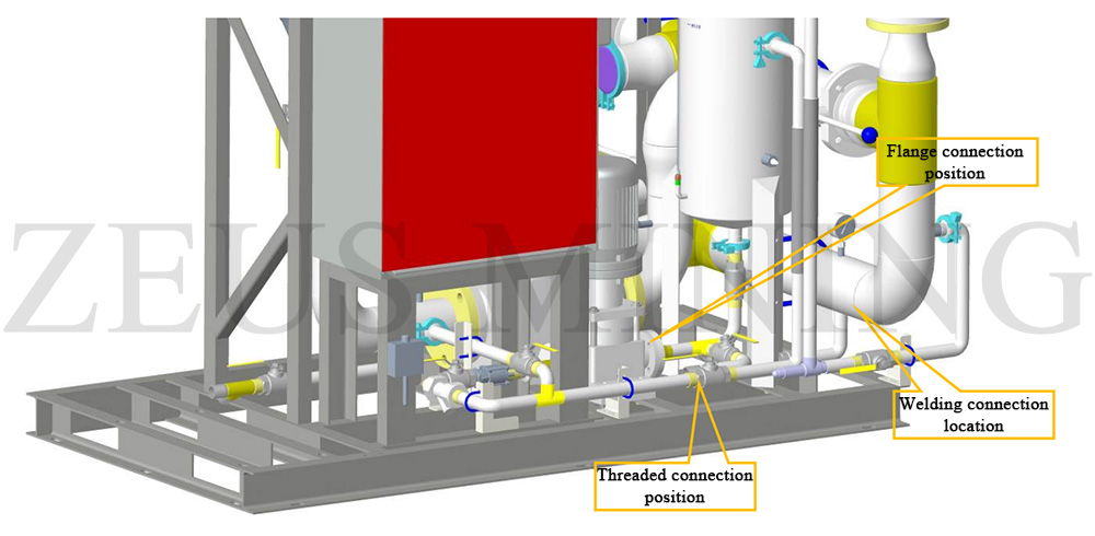 system - flanged threaded welded connections location